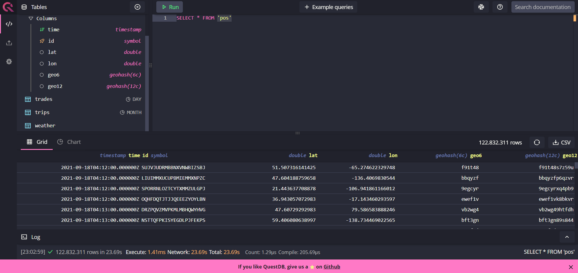 Questdb.io
